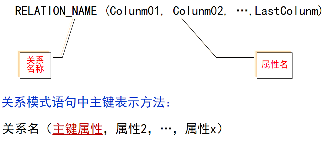 图片损坏